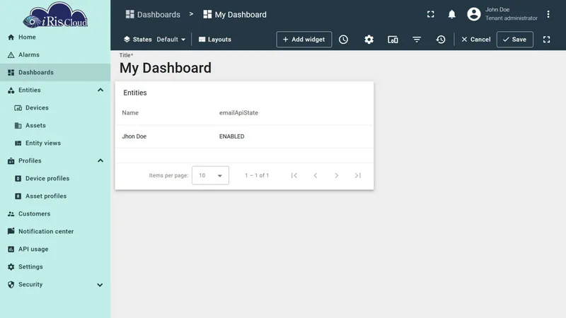 API usage result