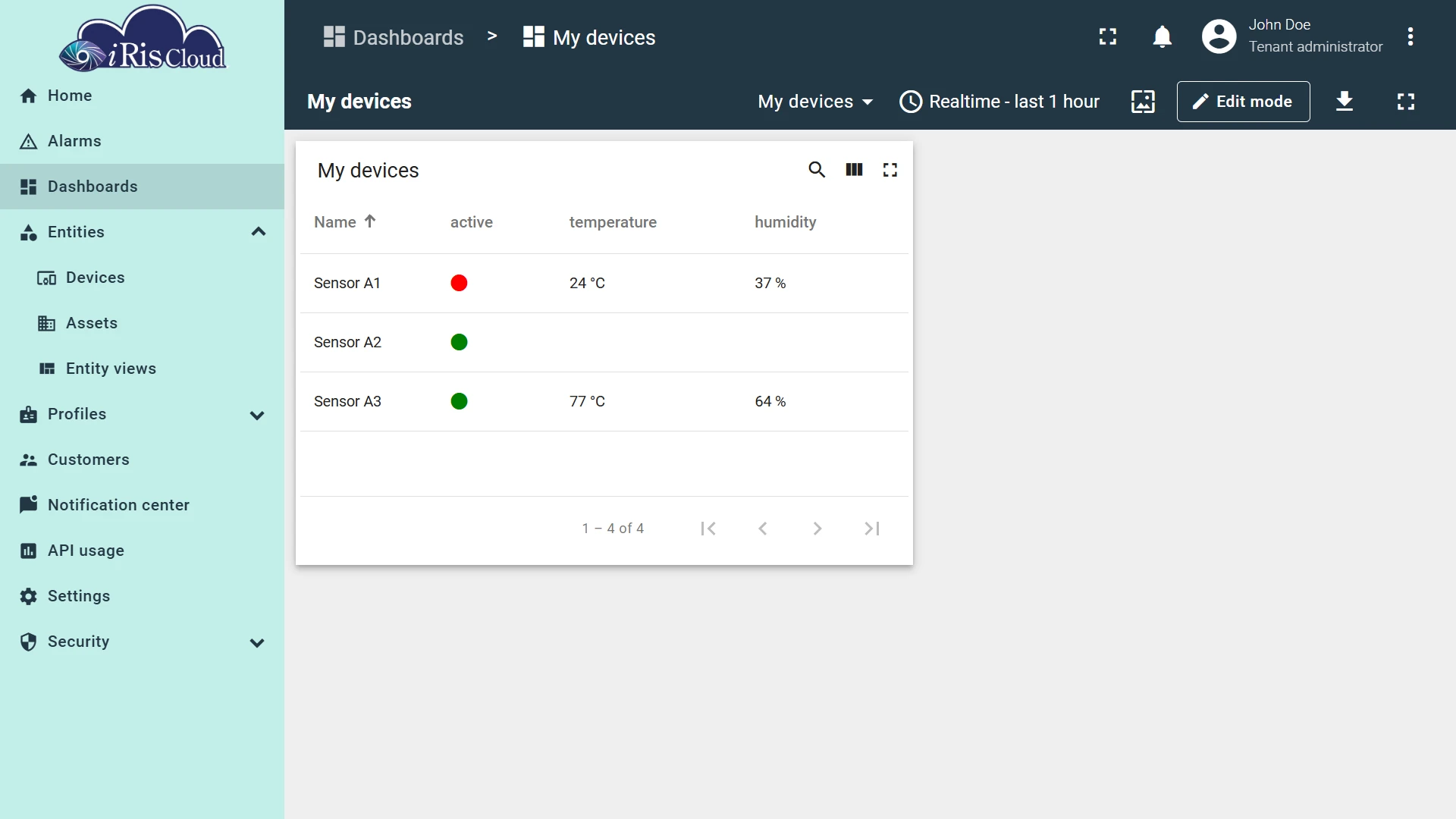 Entities table result with colored status indicators