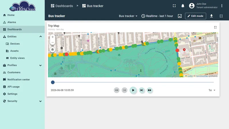 Trip Map with color-coded points
