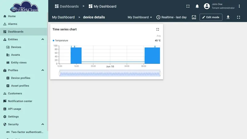 Device details state