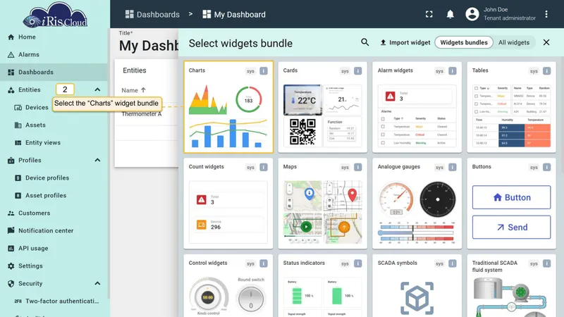 Select Charts bundle