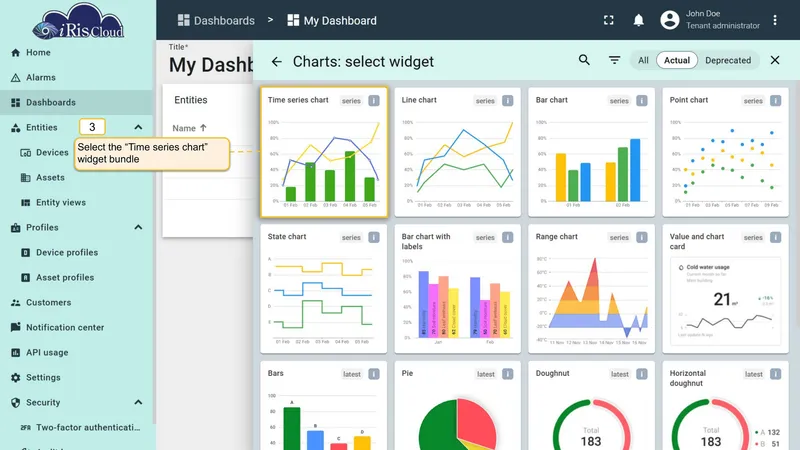 Select Time series chart widget